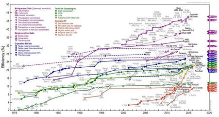 南京航空航天大学金城学院信息工程学院科技扶农项目圆满完成 通信信号技术推广服务