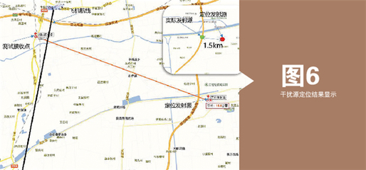 利用飞机散射信号定位地面干扰源