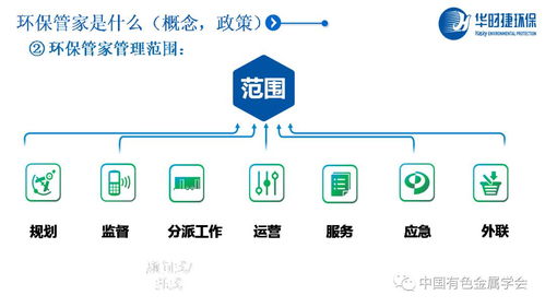 智慧赋能绿色发展 有色金属企业环保管家新模式与通信信号技术推广